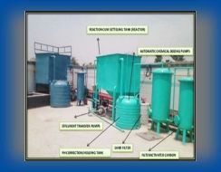 Effluent and Sewage Treatment Plant